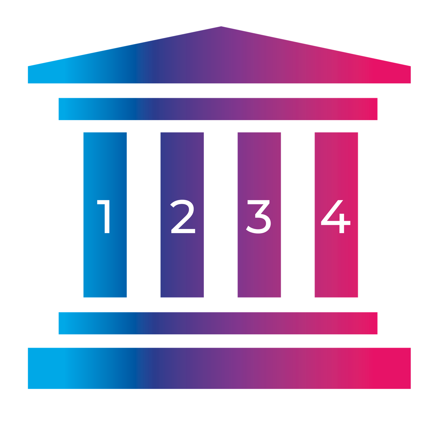 The four foundational pillars of a thriving clinic business